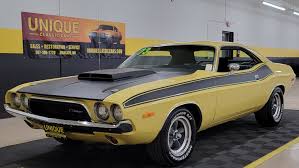 Image result for Gold 1973 Challenger