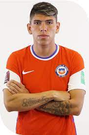 In the game fifa 21 his overall rating is 65. Partidos De La Roja Carlosalonso Palacios