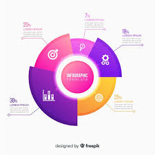 flat gradient pie chart infographics vector free download