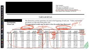 We did not find results for: Life Insurance 101 Life Benefits