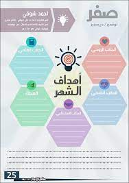 صورة مضم نة 5 planner school hacks blog posts