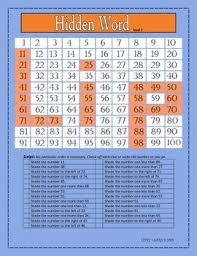 Hundred Chart Hidden Word Activity Level One