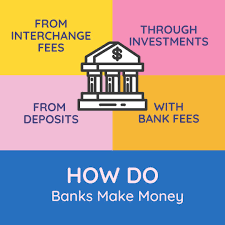 Jan 27, 2020 · when you deposit money in a credit union account, you become a member of the credit union. Pin On Banking 101