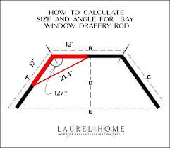 Bay windows are any windows that protrude from the home, no matter the size or shape. Best Bay Window Treatments Measuring Guide Laurel Home