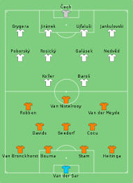 Itv hubnetherlands xi tv channel: Uefa Euro 2004 Group D Wikipedia
