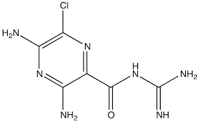Image result for Amiloride