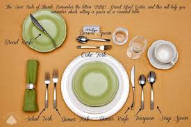 The Ace Of Entertaining Series Setting The Perfect Table Basic Table Setting Dinner Table Dinner Party Place Settings