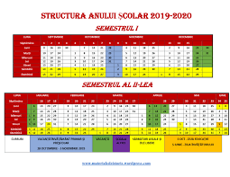 Asteptam cu interes parerile voastre pe blog si pagina de contact. Structura Anului Scolar 2019 2020 Calendar Scolar Materiale De Istorie