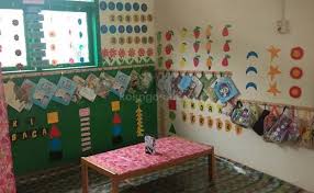 Contoh desain kelas untuk ruang area/sudut. 20 Contoh Pojok Baca Kelas Untuk Sd Smp Dan Sma Kosngosan
