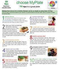 My Plate Guidelines Nutrition Healthy Paleo Recipes Nutrition Calculator