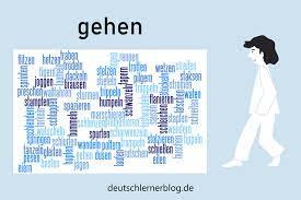 Willkommen beim generator zufälliger wörter auf deutsch, mit dem du zufällige wörter für. Andere Worter Fur Gehen Synonyme Und Verben Mit Ahnlicher Bedeutung
