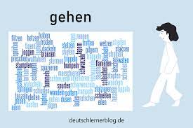 Fülle die felder des kreuzworträtsels aus, um das richtige lösungswort zu finden.und bei unseren online kreuzworträtseln darf auch mal um die ecke gedacht werden. Andere Worter Fur Gehen Synonyme Und Verben Mit Ahnlicher Bedeutung