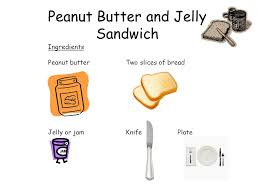 Additional writing pages are also included. Peanut Butter And Jelly Sandwich Ingredients Peanut Buttertwo Slices Of Bread Jelly Or Jamknifeplate Ppt Download