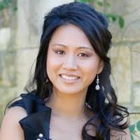 40+ "Loan Vu" profiles