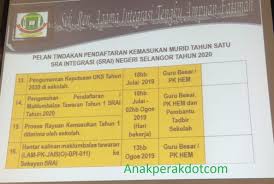 Maybe you would like to learn more about one of these? Pengalaman Pertama Kali Anak Menduduki Ujian Kelayakan Srai 2019 Blog Anak Perak