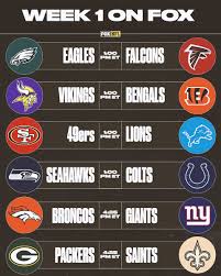 Nfl 2021 regular season schedules are week by week. Fox Sports Nfl On Twitter Here S How We Ll Be Kicking Off The Nfl S Biggest Season Ever On Fox The Full 2021 Nfl Schedule Will Be Revealed Tonight At 8pm Et