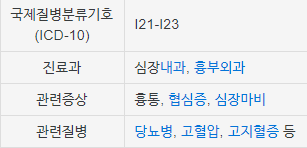 고칠 수 없다면 만들어내겠어 우리가 주인인 위키 만들어. ì‹¬ê·¼ê²½ìƒ‰ì˜ ì›ì¸ê³¼ ì¦ìƒ ê·¸ë¦¬ê³  ì˜ˆë°©ë²•