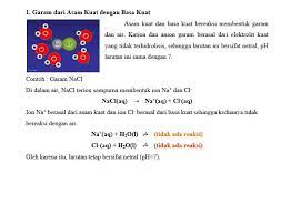 Indikator tersebut juga dapat digunakan untuk dapat mengetahui tingkat kekuatan pada suatu asam atau basa. Contoh Soal Asam Basa Dan Penyelesaiannya Barisan Contoh