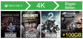 How To Easily Upgrade To Xbox One X With Seagate Game Drive For Xbox Seagate Blog