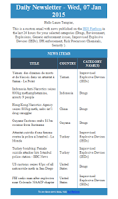 Le pilote de game of thrones a été tourné deux fois. Http Www Wcoomd Org Media Wco Public Global Pdf Media Wco News Magazines Wco News 76 Pdf