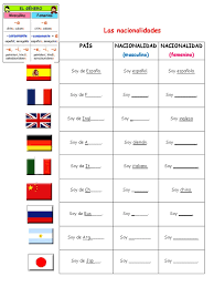 Glosario con los gentilícios todos los países por continentes en inglés y español. Nacionalidades En Espanol