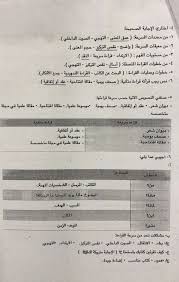 Pin By Fajr On افكار الهدايه In 2020 Sheet Music Person Personalized Items
