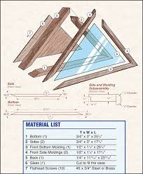 5 out of 5 stars. Memorial Flag Case Plans Make Veteran Flag Display Case