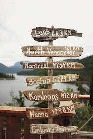 Birthday Lawn Signs Rental Calgary Coastal Weddings And Events Gallery Coastal Wedding Driftwood Signs West Coast Wedding
