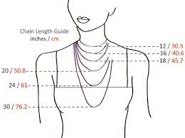 chain length guide for when youre ordering a necklace