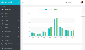 20 react bootstrap templates 2019 adminlte io