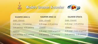 Semakan keputusan kenaikan pangkat kkm semangat. Cukai Tanah Klang Selangor Soalan 33