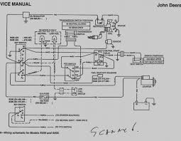 The site also offers free downloads of operator's manuals and installation instructions and to purchase educational curriculum. Diagram 5400 John Deere Wiring Diagram Full Version Hd Quality Wiring Diagram Diagrammii Herrenhaus It
