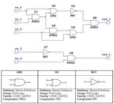 Instrumentation Diagrams Make To Understand The Complete