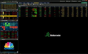 Trade Options Using Thinkorswim Trade Options Thinkorswim