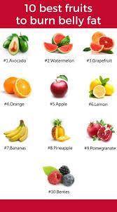 Pin On Exercises And Diet