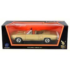 Image result for Cream 1970 Coronet