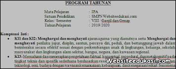 Bagi anda guru mata pelajaran ipa, kami pikir tulisan kami kali ini cocok untuk anda jadikan sebagai salah satu referensi yang terpercaya dan lengkap guna menunjang tugas anda terkait administrasi guru. Program Tahunan Ipa Smp Kelas 9 Kurikulum 2013 Berbagai Tahun
