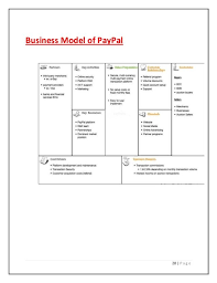 Top 10 Bussiness Models Marketing De Midia Social Midias Sociais Marketing