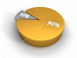 90 10 pie chart pie chart 90 10 percent stock photo