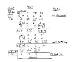 Nashville Number Chart Template Merrychristmaswishes Info