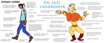 Создать мем мем yes chad, chad meme irl, chad да мем. Chad No Meme Shefalitayal