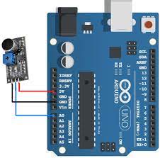 Short videos about most useful electronic circuits & projects, include home automation, arduino, solar & wind energy systems, etc. Sound Level Measurement Using Arduino Circuits4you Com