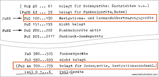 All models feature rate compensation. Bernhard Ground Station
