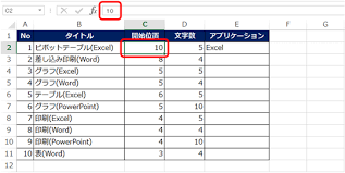 セル内の一部の文字を取り出す Mid 関数 など クリエアナブキのちょこテク