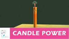 CANDLE POWER - YouTube