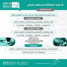 الدخول على مسابقة مدرستي تبرمج عن طريق الجوال. 1ycvnselh96dwm
