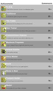 12.6k members in the castlecrashers community. Castle Crashers Rebel Arcader