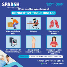 Image result for Connective Tissue Disorder