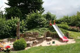 Sandspielbereich Sandkasten Garten Kinderspielplatz Garten Garten Spielplatz