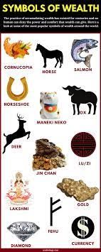 Symbols Of Wealth In 2021 Witchcraft Books Witchcraft Spell Books Symbols